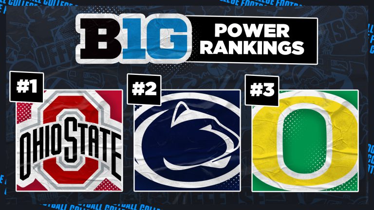 Big Ten Football Power Rankings: Ohio State Leads the Way After Statement Win