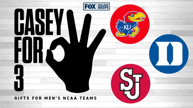 Top-3 Christmas Gifts for These Men’s College Basketball Teams in 2025