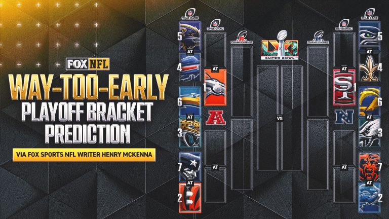 2026 NFL Schedule Release: Playoff Predictions From Wild-Card Round To Super Bowl LXI